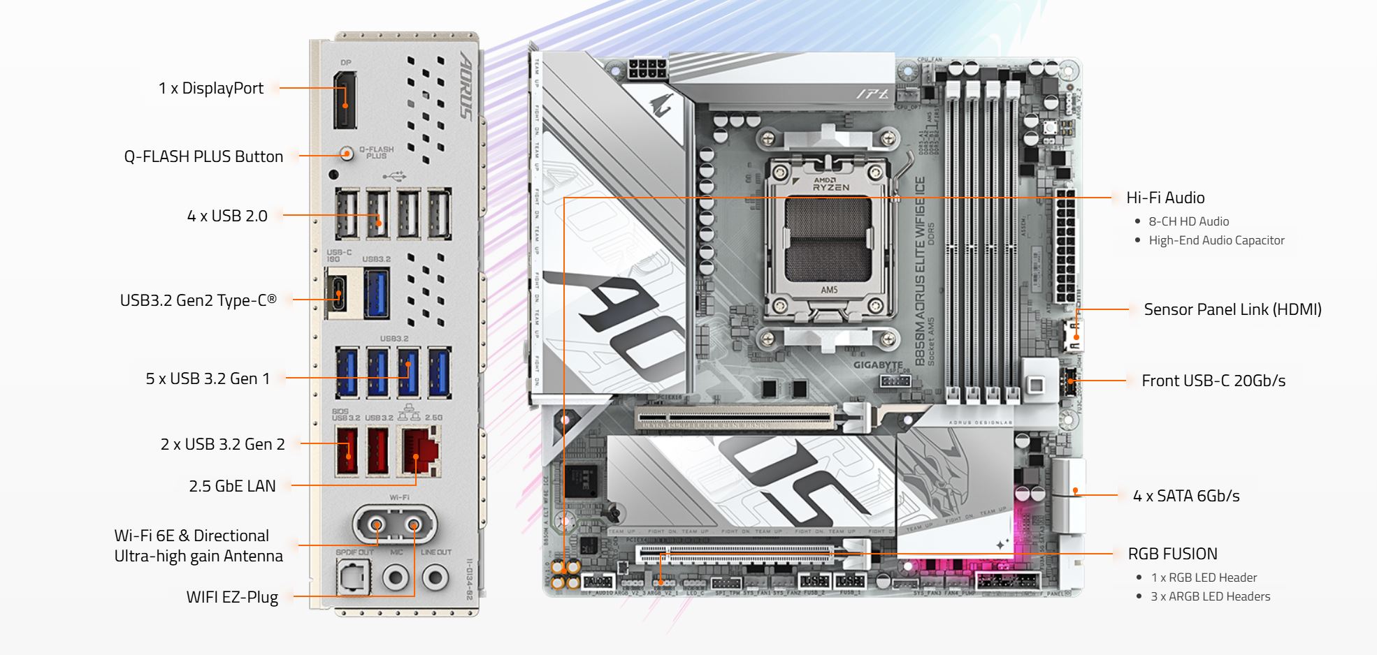 GIGABYTE B850M AORUS ELITE WIFI6E ICE AMD AM5 LGA 1718 Motherboard